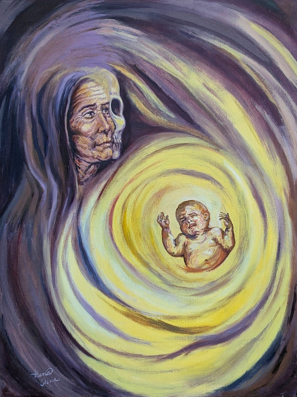 CICLO
